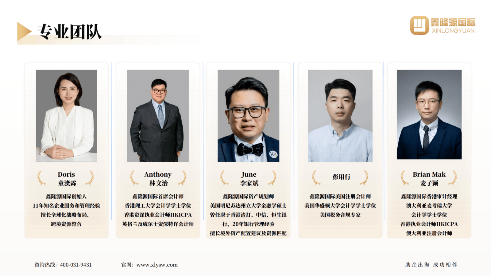 团队介绍1_益达娱乐